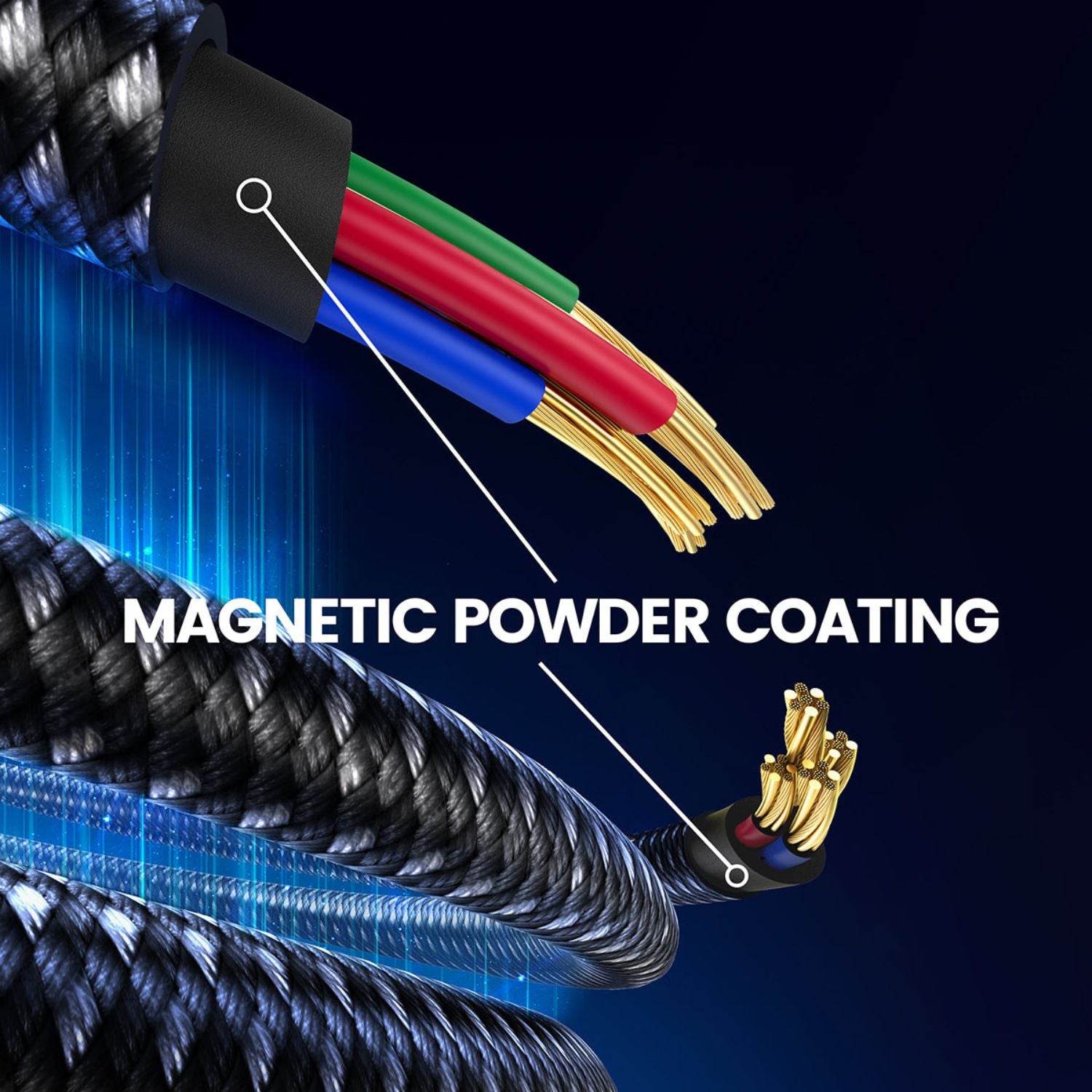 Magnetic Cable