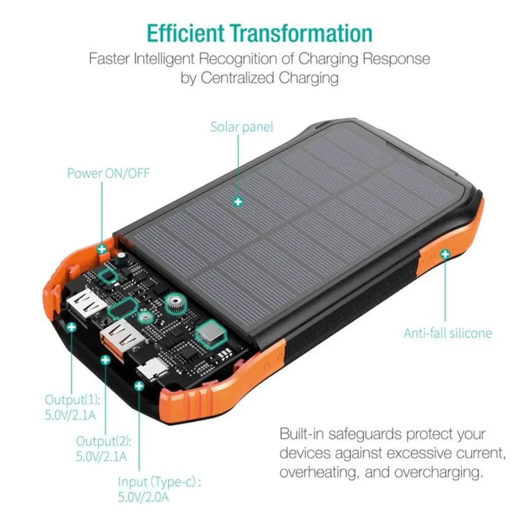 EVOLVED® SolarCharge