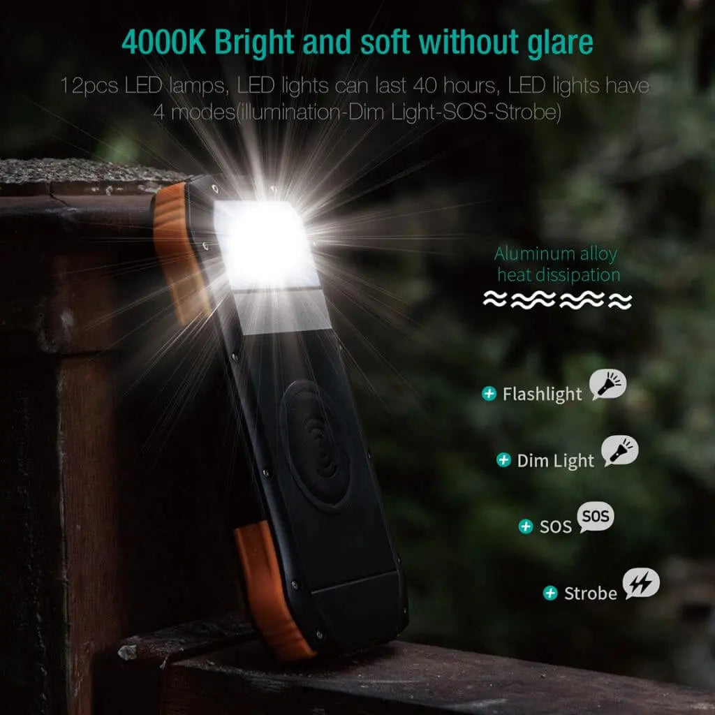 EVOLVED® SolarCharge