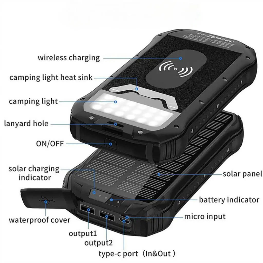 EVOLVED® SolarCharge Pro