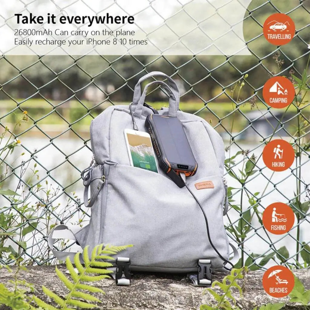 EVOLVED® SolarCharge Pro